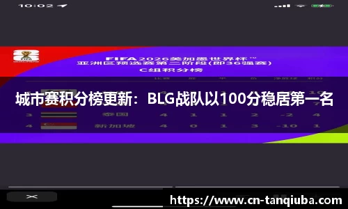 城市赛积分榜更新：BLG战队以100分稳居第一名