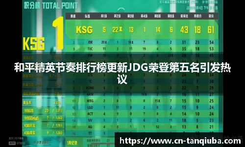 和平精英节奏排行榜更新JDG荣登第五名引发热议